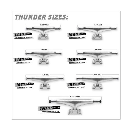 THUNDER 149 TEAM POLISHED PLATA 2