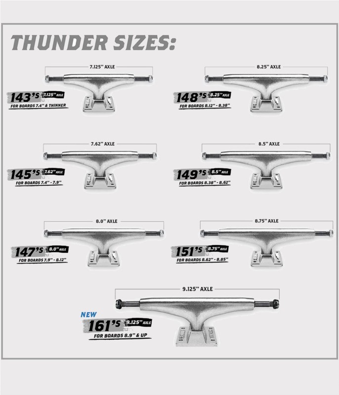 THUNDER POLISHED LIGHTS II 149
