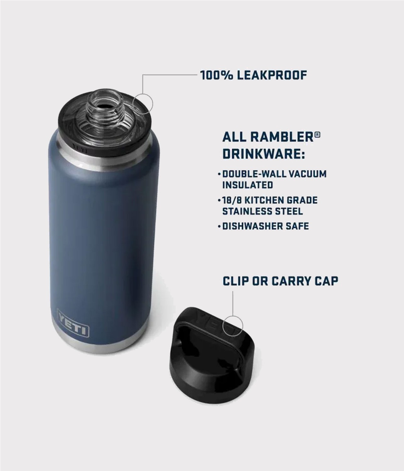 YETI RAMBLER BOTTLE CHUG 36 OZ