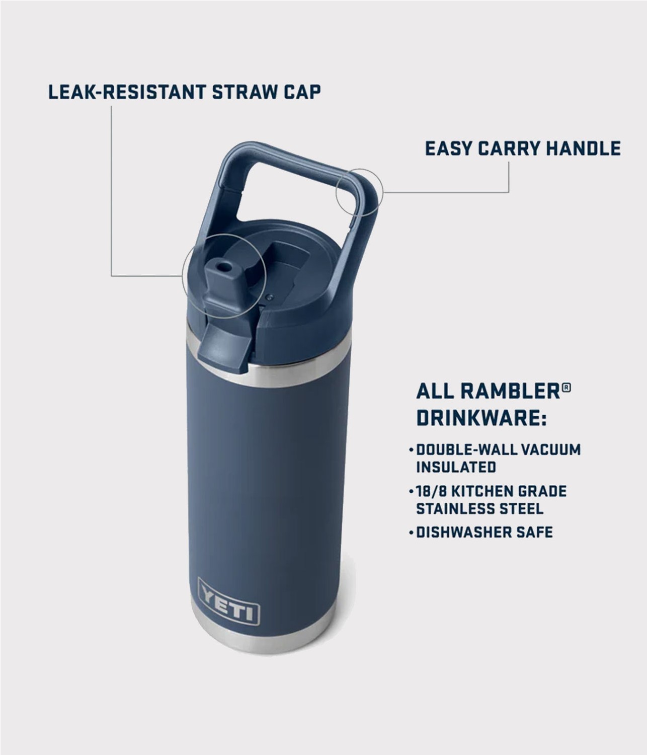 YETI RAMBLER BOTTLE STRAW 18OZ