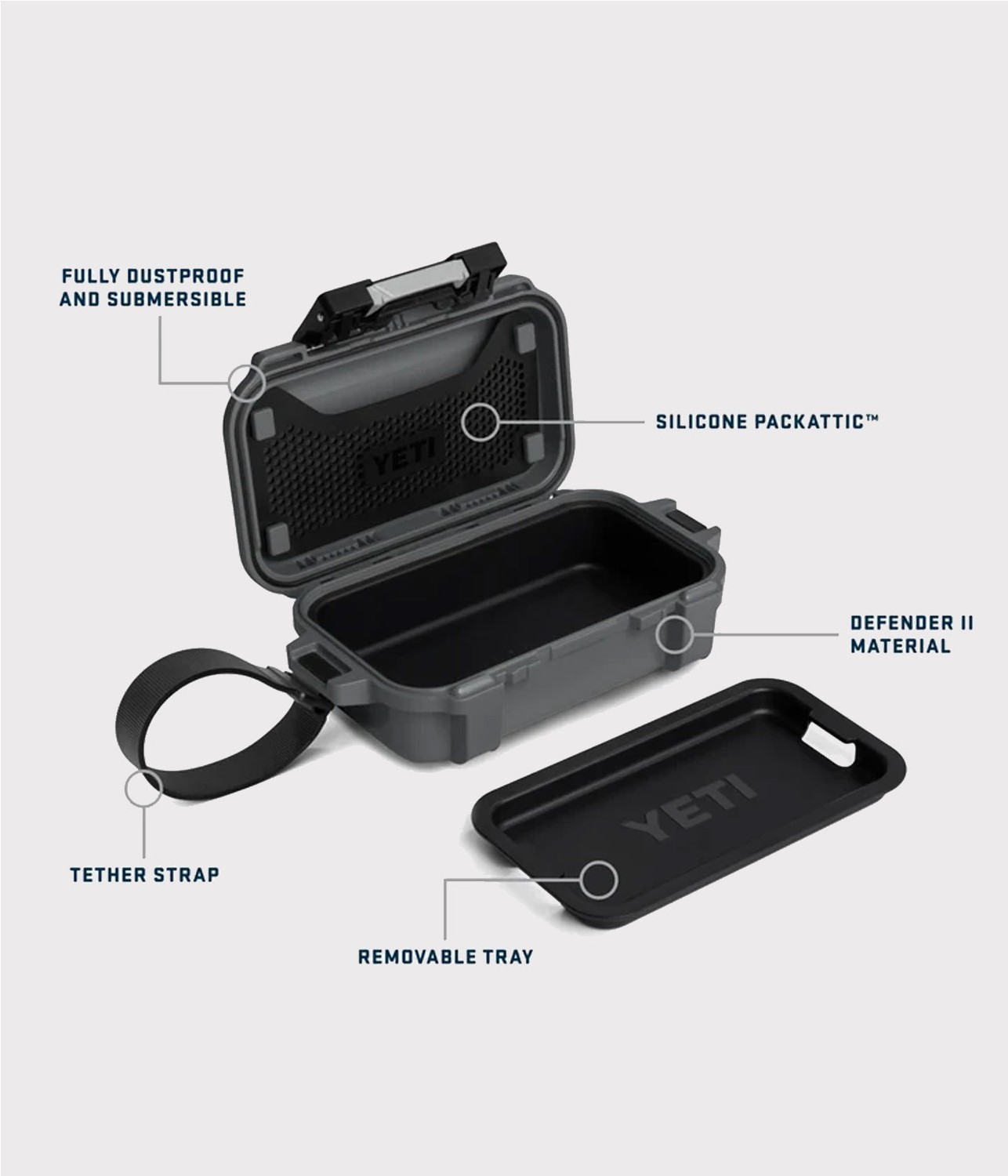 YETI LOADOUT GOBOX 1 GEAR CASE